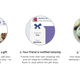 Illustration for article titled Facebook Gifts Just Became the Easiest Way to Look Good in Front of Everyone